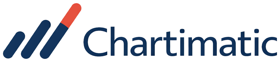 Chartimatic